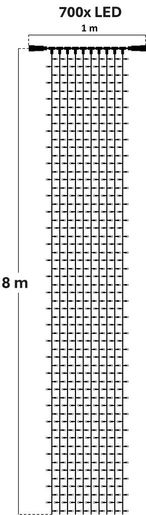 CLN0108-schema.jpeg